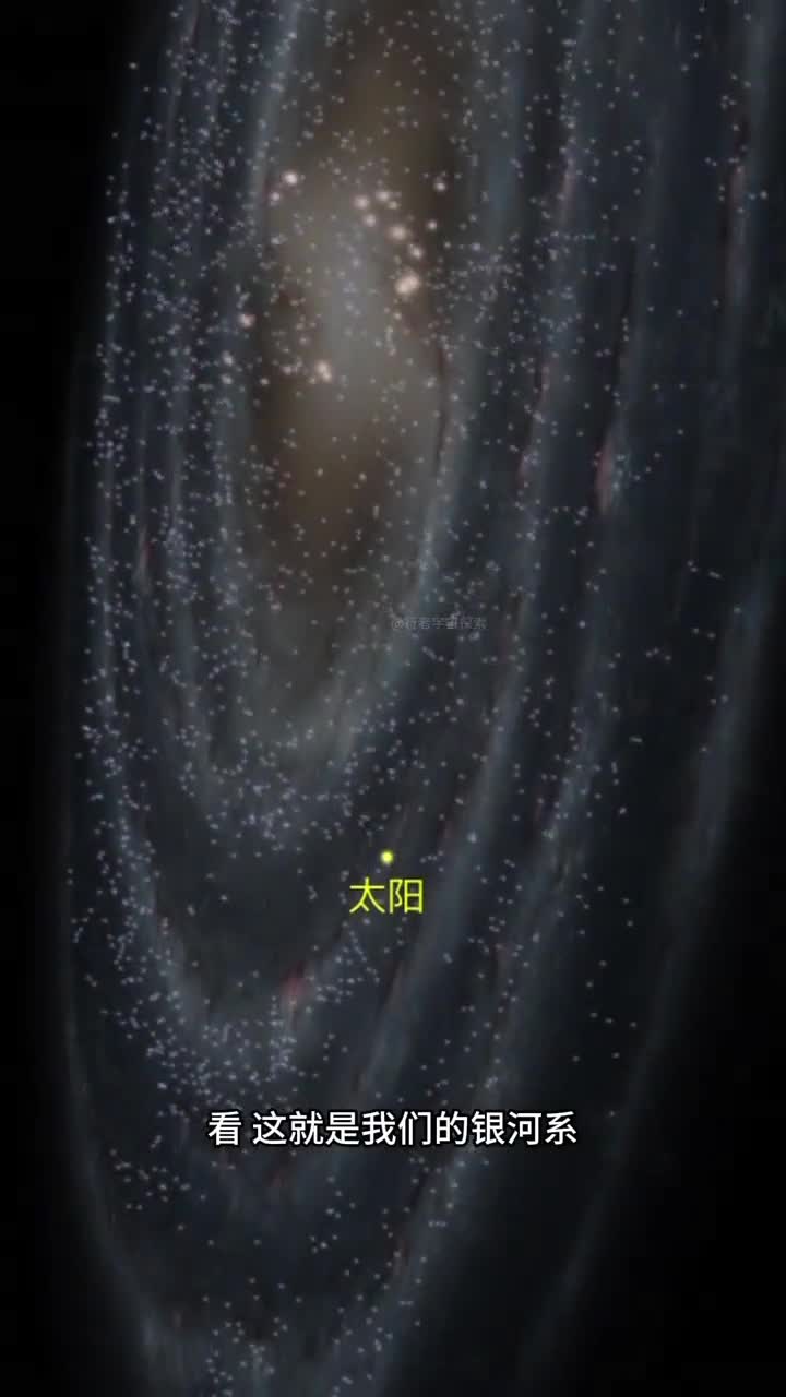 我们所在的银河系是什么样子的