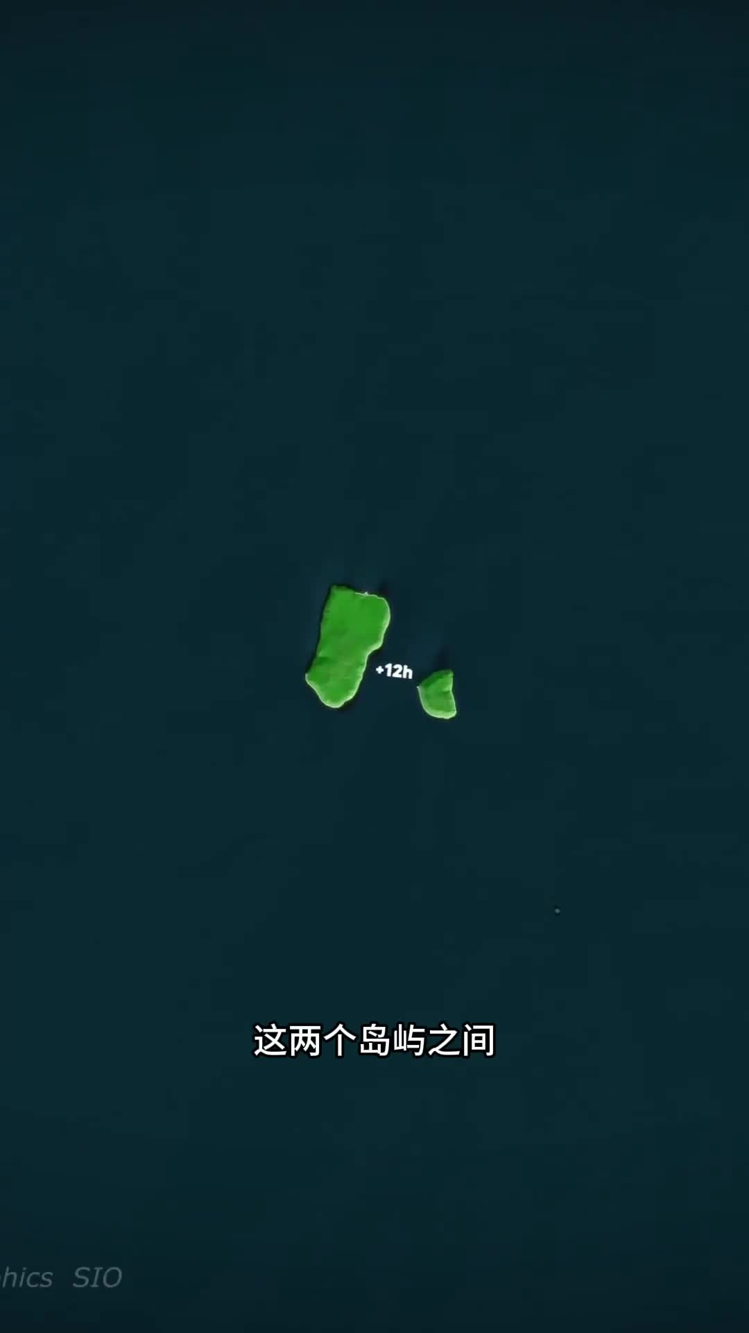 这两个岛屿之间怎么有12小时的差异