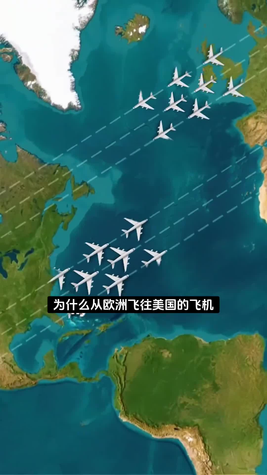 为什么从欧洲飞往美国的飞机主要集中在北大西洋