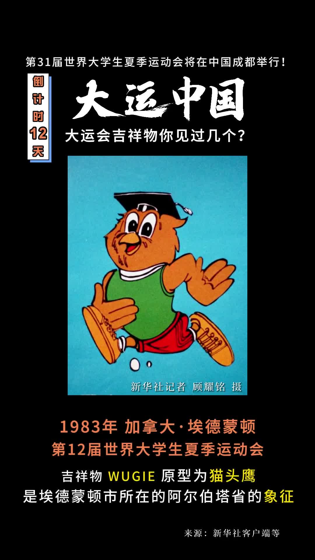 盘点世界大学生夏季运动会那些可可爱爱的吉祥物你见过几个