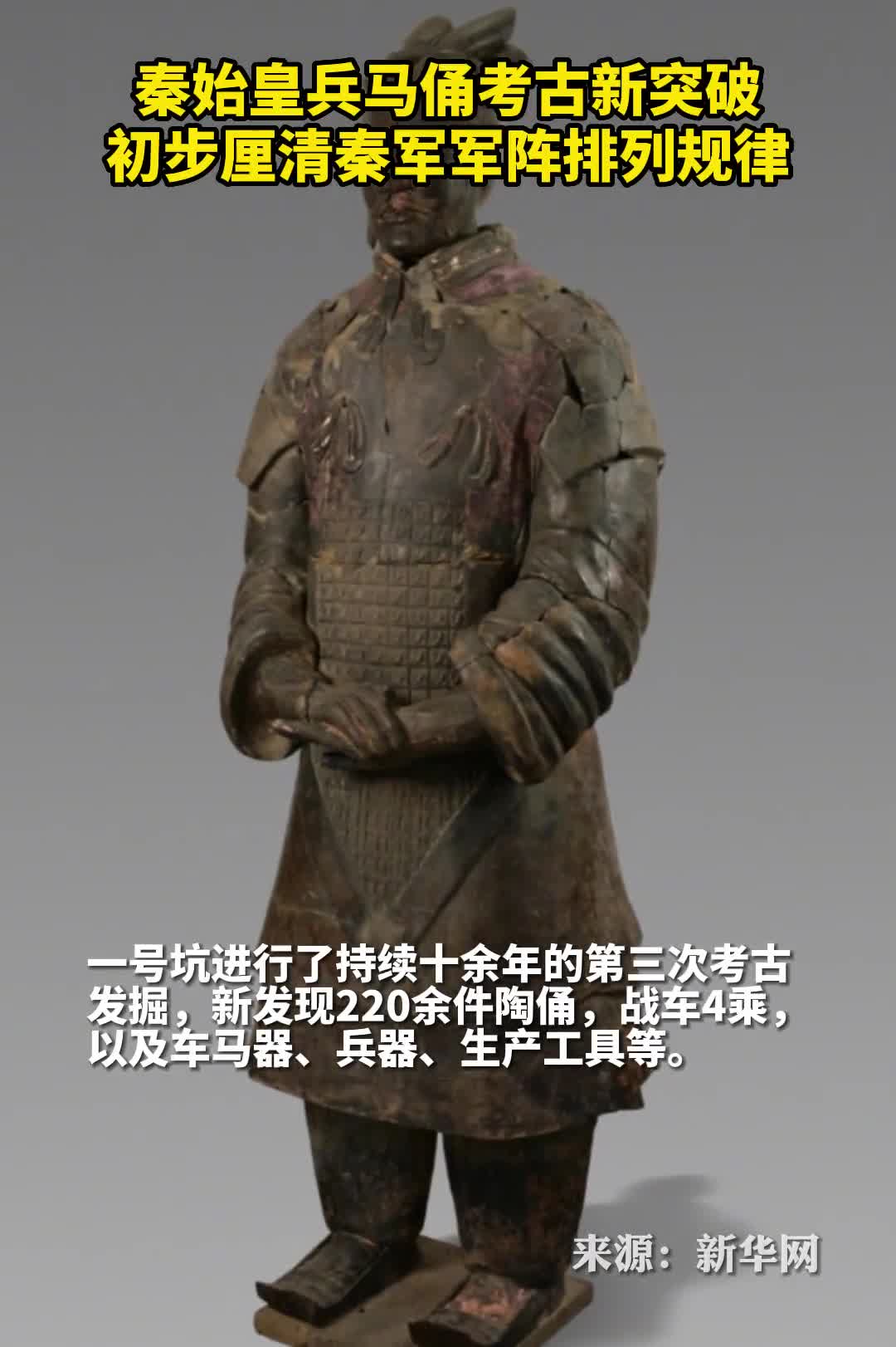 秦始皇兵马俑考古新突破初步厘清秦军军阵排列规律