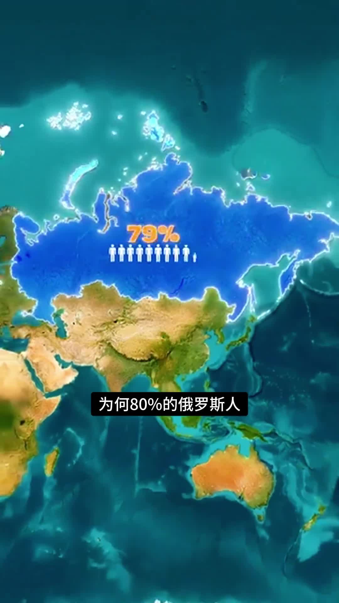俄罗斯人口分布
