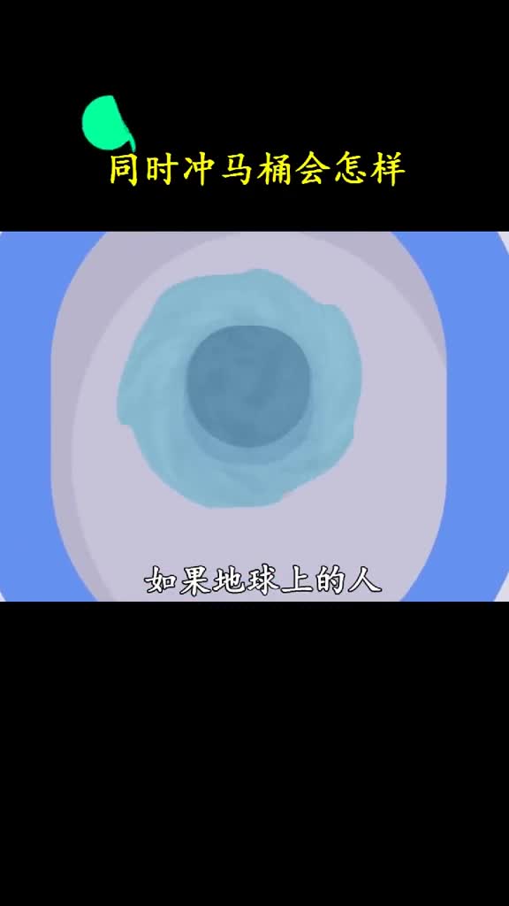 如果到了这一天你会选择怎么应对