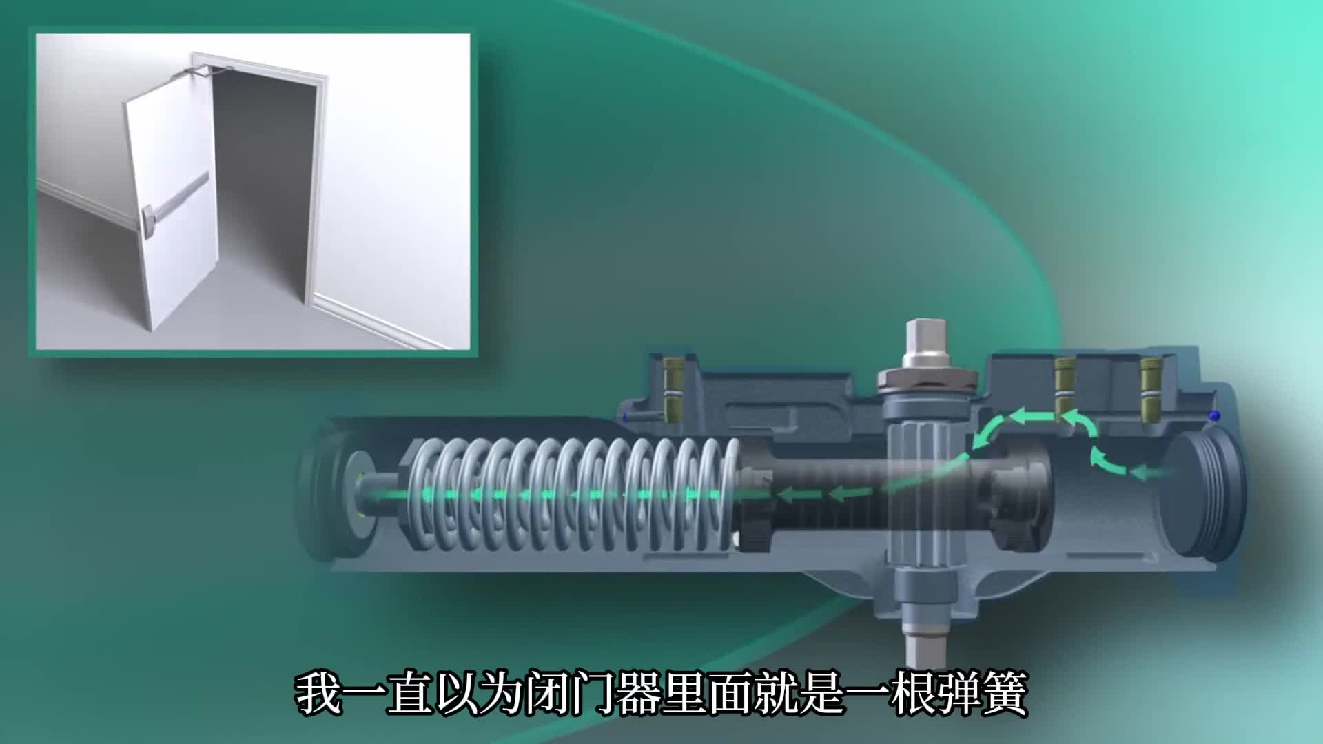 闭门器如何工作的里面可不是放一个弹簧那么简单