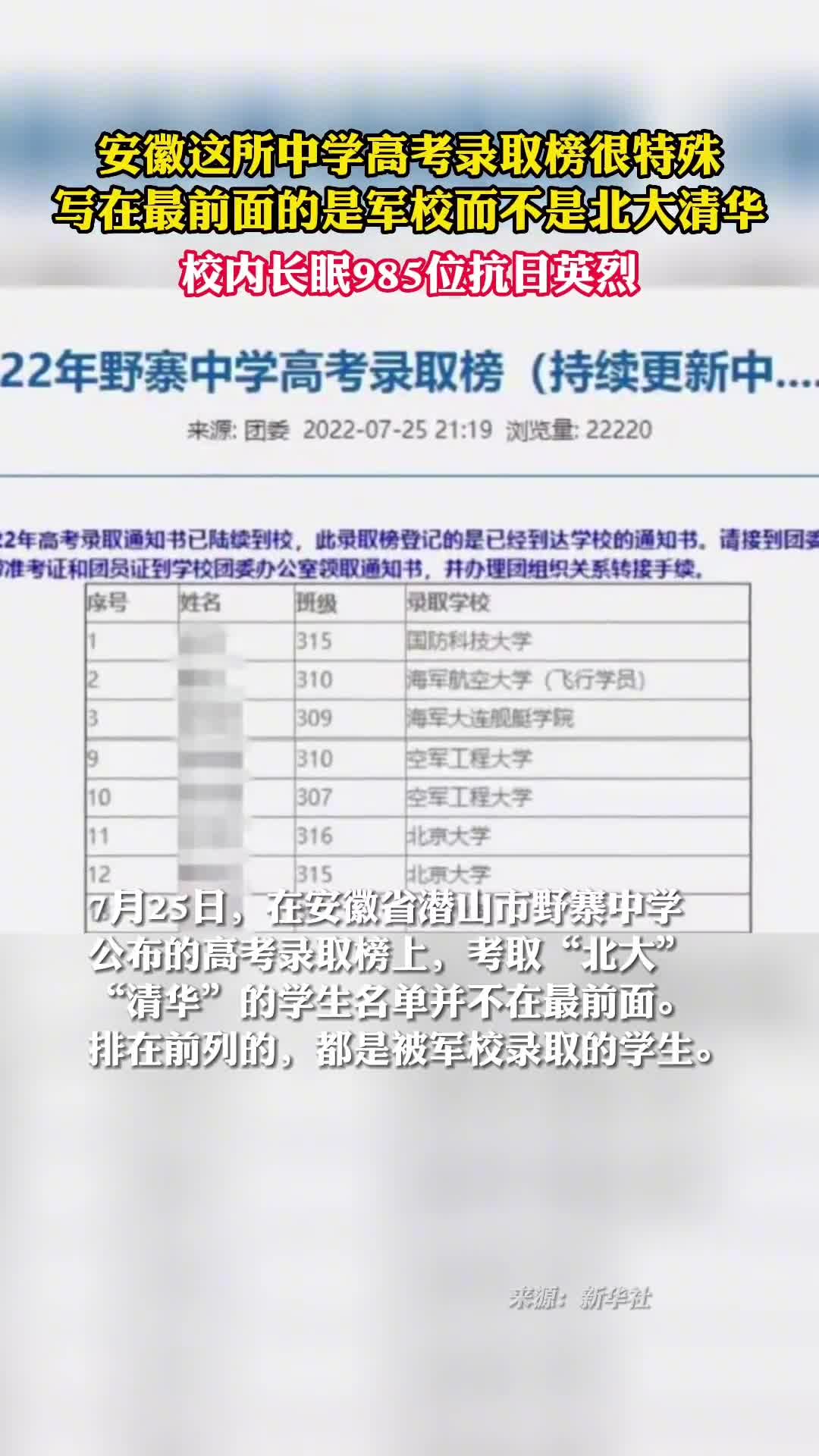 这所中学的高考录取榜排最前面的不是清北